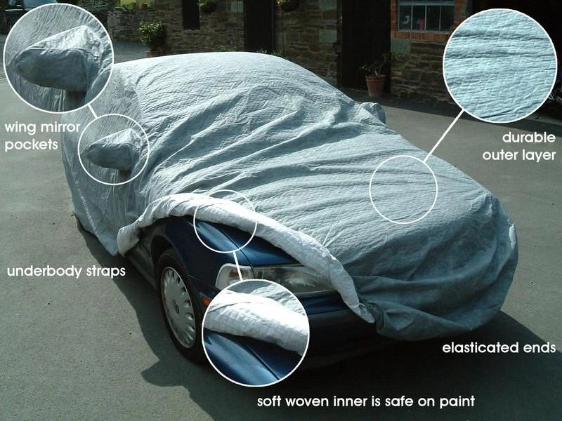 CoveriteCustomBreathableCarCover
