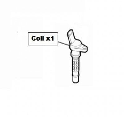 FiatCoil,Ignitionx1