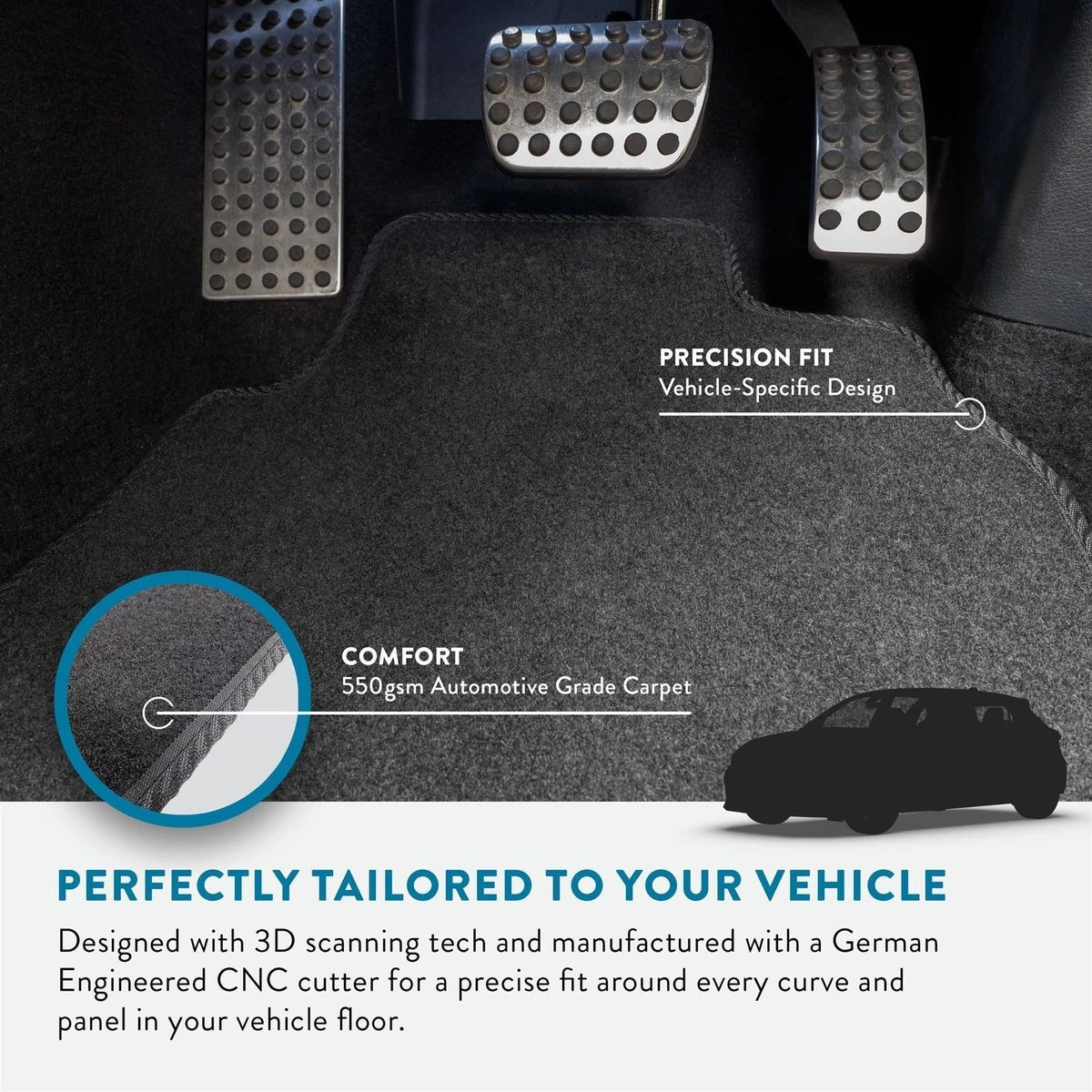 MazdaCX-5CarMats(2017-Onwards)