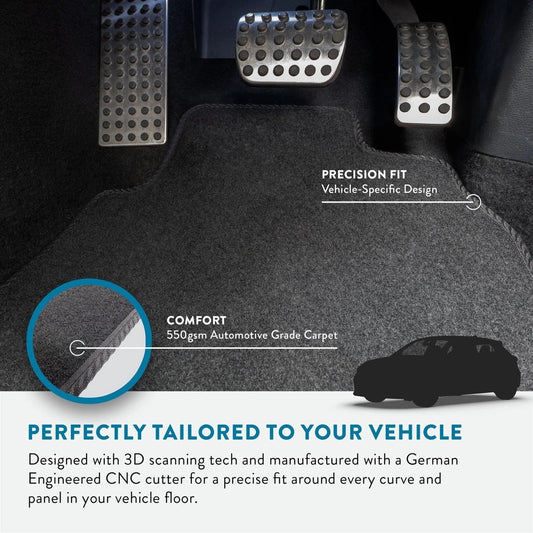 MazdaCX-5CarMats(2017-Onwards)