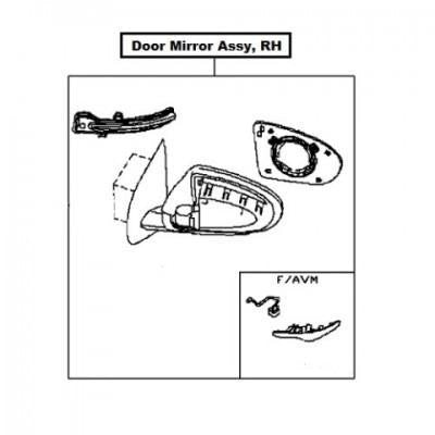 NissanQashqai(J11E)DoorMirrorAssembly,RH